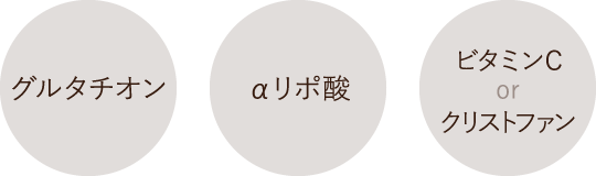 グルタチオン・αリポ酸・ビタミンCまたはクリストファン