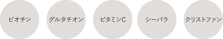 ビオチン・グルタチオン・ビタミンC・シーパラ・クリストファン