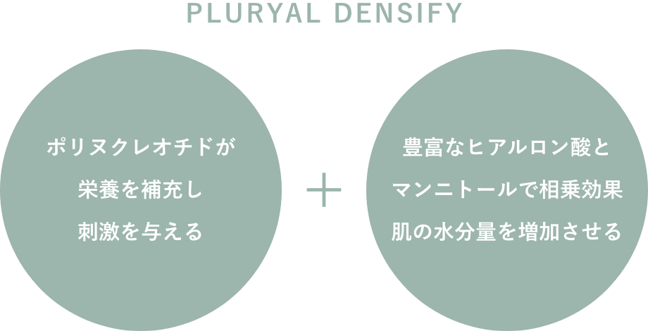 PLURYAL DENSIFY